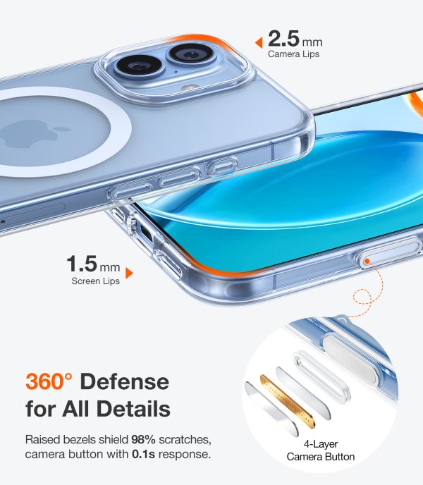 Torras Guardian Magnetic clear - iPhone 17