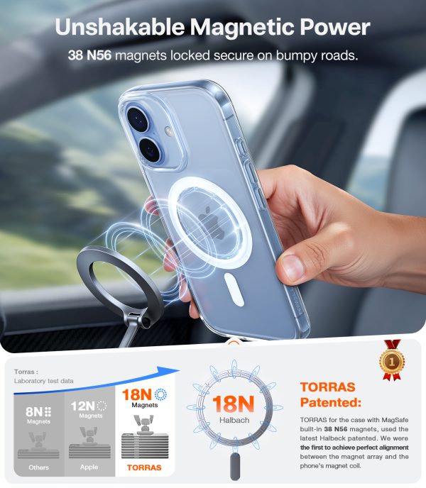 Torras Guardian Magnetic clear - iPhone 17