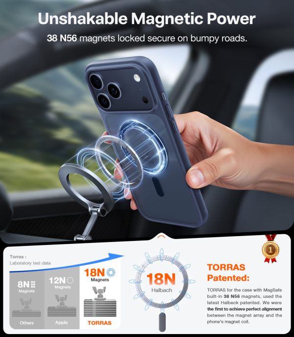 Torras Guardian Magnetic midnight blue - iPhone 17 Pro Max
