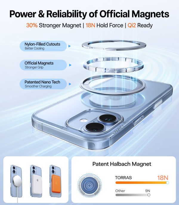 Torras Ostand Pro clear - iPhone 17