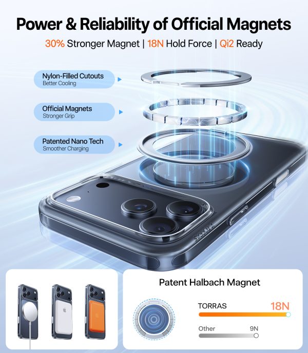 Torras Ostand Pro clear - iPhone 17 Pro