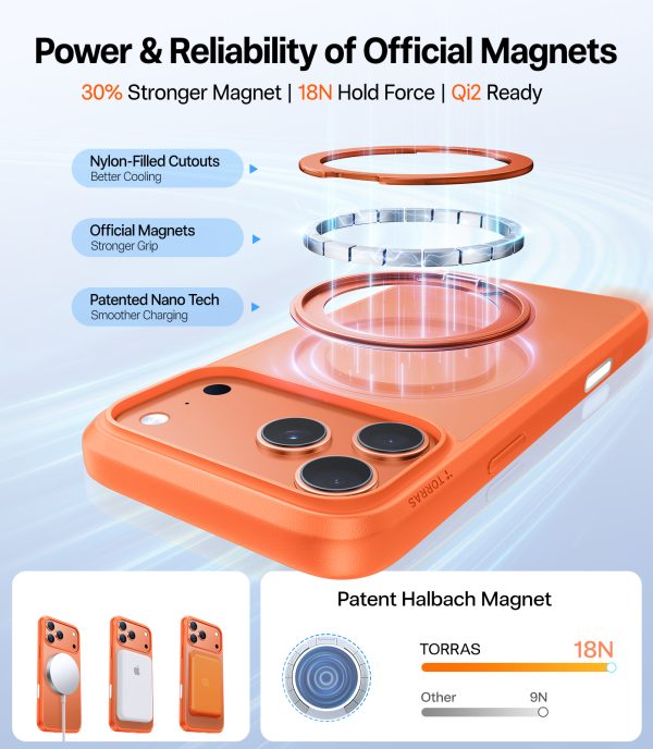 Torras Ostand Pro energy orange - iPhone 17 Pro Max