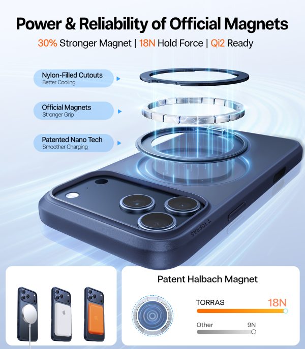 Torras Ostand Pro midnight blue - iPhone 17 Pro Max