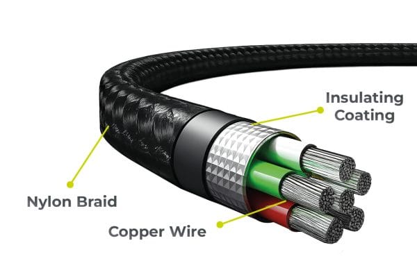 Mobile Origin 240W Display Cable USB-C to USB-C 1.5m CB4