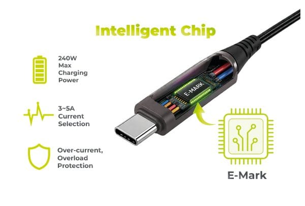 Mobile Origin 240W Display Cable USB-C to USB-C 1.5m CB4