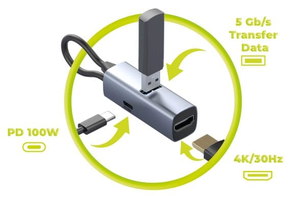 Mobile Origin 3in1 CompactHub HB1 - USB-A USB-C HDMI USB-C Cable