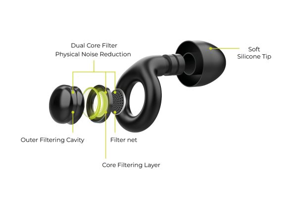 Mobile Origin Sleeping Earplugs 32 dB EA1