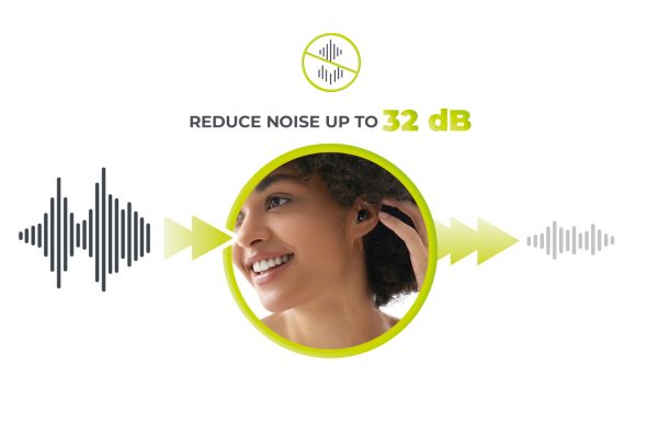 Mobile Origin Sleeping Earplugs 32 dB EA1
