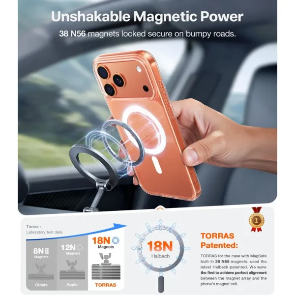 Θήκη iPhone 17 Pro Torras Guardian Magnetic MagSafe Διάφανη - Image 5