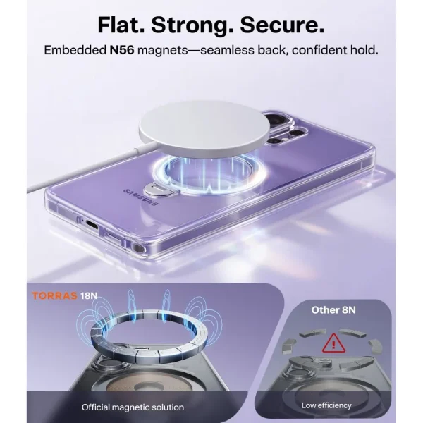 Θήκη Samsung Galaxy S26 Ultra Torras Ostand Q3 Spin Clear - Image 8