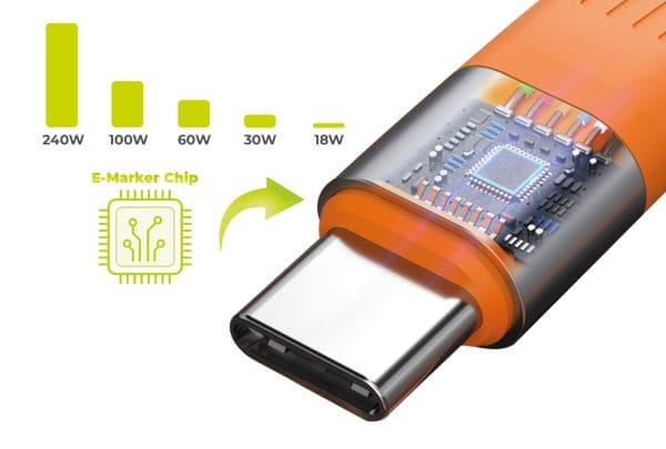 Mobile Origin 240W 40Gbps 8K USB-C Keychain Cable CB17 Orange
