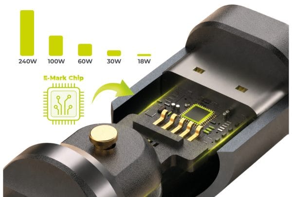 Mobile Origin 240W Display USB-C Rotation 540° Adapter CB15