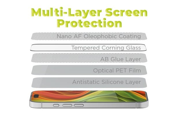 Mobile Origin Screen Guard 3D AR with Appllicator PRO iPhone 16 Pro Max