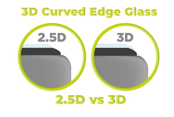 Mobile Origin Screen Guard 3D AR with Appllicator PRO iPhone 17 Pro Max