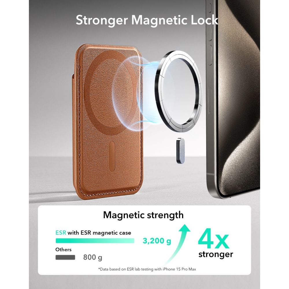 Μαγνητικό Πορτοφόλι MagSafe ESR Classic RFID 5 Καρτών Caramel Brown - Image 3