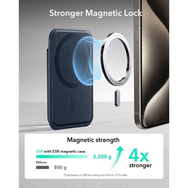 Μαγνητικό Πορτοφόλι MagSafe ESR Classic RFID 5 Καρτών Dark Blue - Image 4