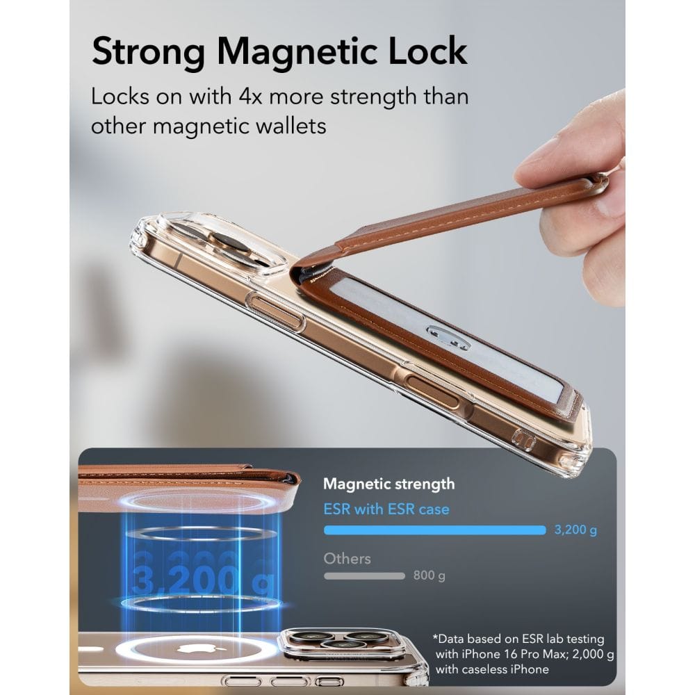 Μαγνητικό Πορτοφόλι MagSafe ESR Classic RFID Wallet Stand 5 Καρτών Brown - Image 3