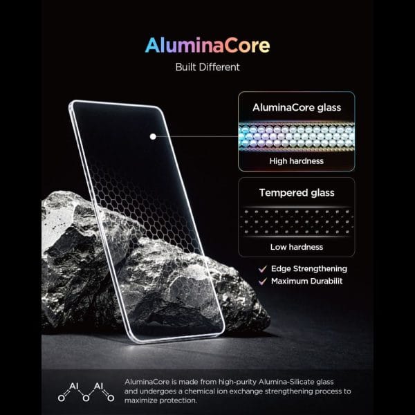 Τζάμι Προστασίας Nothing Phone 4A Pro Spigen Glas.tR EZ Fit Pro AC HD 2-Pack Clear (AGL11681) - Image 6