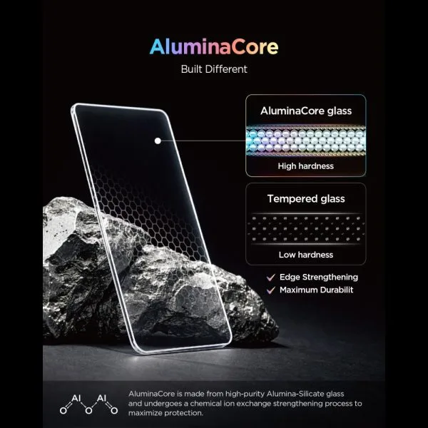 Τζάμι Προστασίας Nothing Phone 4A Pro Spigen Glas.tR EZ Fit Pro AC HD 2-Pack Clear (AGL11681) - Image 6