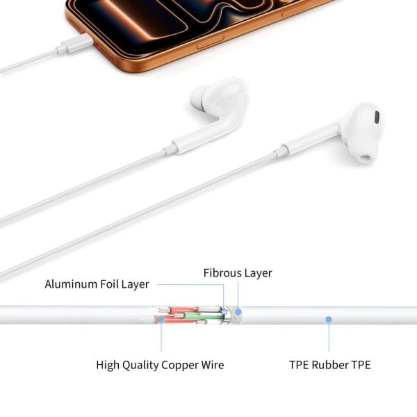 Ενσύρματα Ακουστικά 3.5mm με Μικρόφωνο Tech-Protect Ultraboost Core G3 White - Image 6
