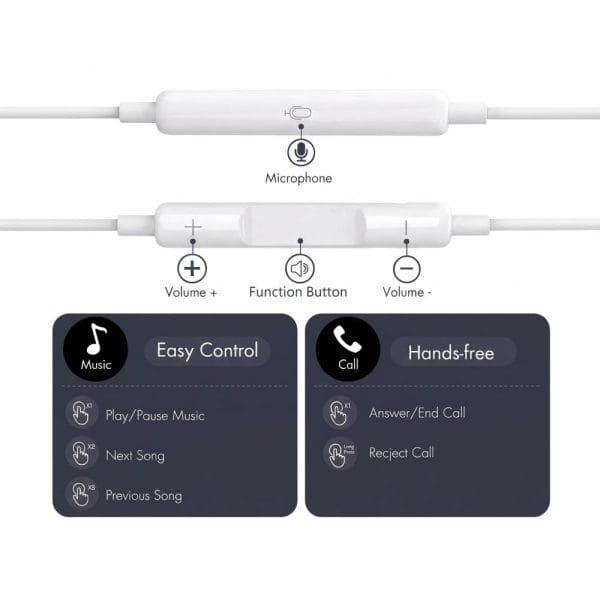 Ενσύρματα Ακουστικά 3.5mm με Μικρόφωνο Tech-Protect Ultraboost Core G3 White - Image 7