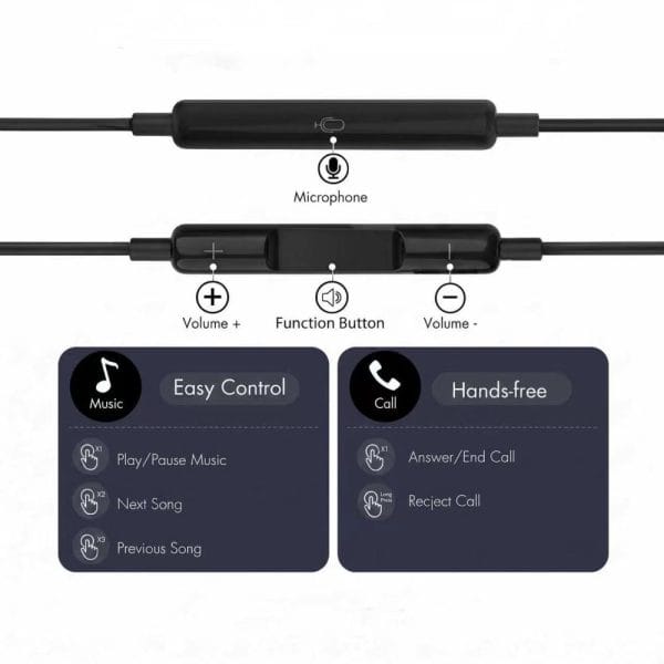 Ενσύρματα Ακουστικά USB-C με Μικρόφωνο Tech-Protect Ultraboost Core G3 Black - Image 7