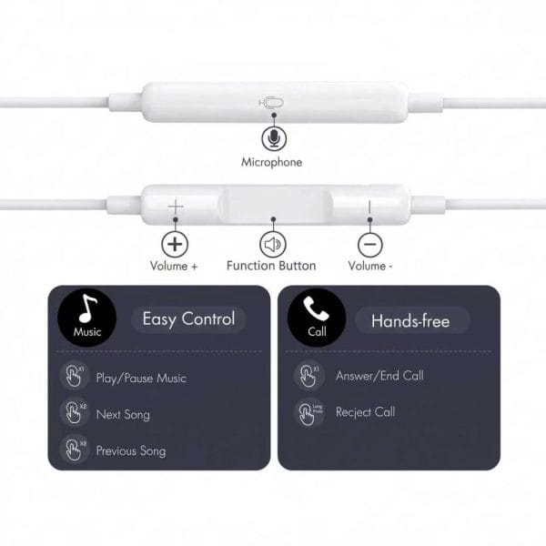 Ενσύρματα Ακουστικά USB-C με Μικρόφωνο Tech-Protect Ultraboost Core G3 White - Image 7