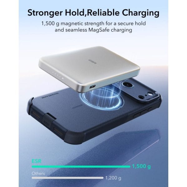 Θήκη iPhone 17 Pro Max / 18 Pro Max ESR Cyber Tough MagSafe Blue - Image 6