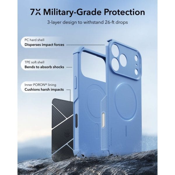 Θήκη iPhone 17 Pro Max / 18 Pro Max ESR Cyber Tough MagSafe Light Blue - Image 4