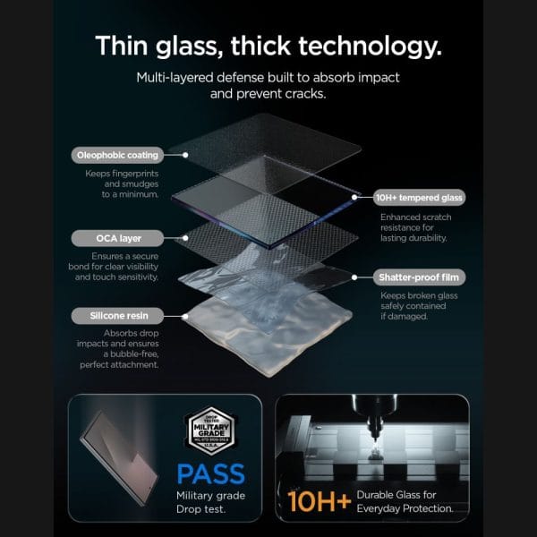 Τζάμι Προστασίας Privacy Samsung Galaxy Z Fold 7 / Z Fold 8 Ultra Spigen Glas.tR EZ Fit Pro HD 2-Pack (AGL12250) - Image 9