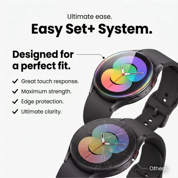 Τζάμι Προστασίας Samsung Galaxy Watch 8 / 9 (40mm) Tech-Protect Easy Set+ 2-Pack Clear - Image 7