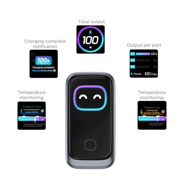 Φορτιστής GaN 100W 3 Θυρών Tech-Protect PowerVision NC100W-GaN PD / QC3.0 Dark Grey - Image 5