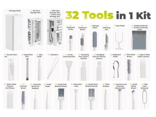 Mobile Origin Multifunctional Cleaning Kit 32in1 CL5