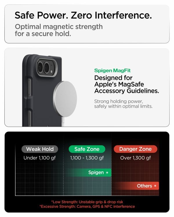 Spigen Nano Pop MagSafe black sesame - iPhone Duo