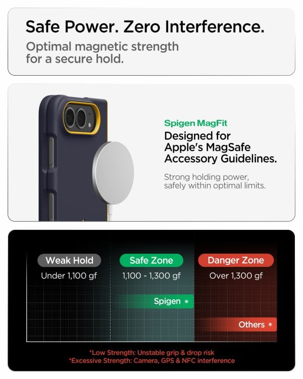 Spigen Nano Pop MagSafe blueberry navy - iPhone Duo