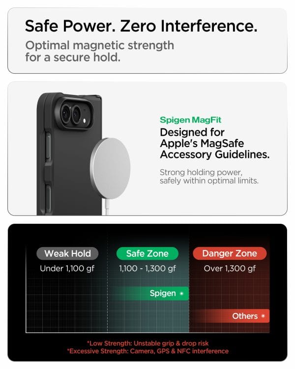 Spigen Tough Armor Pro MagSafe black - iPhone Duo