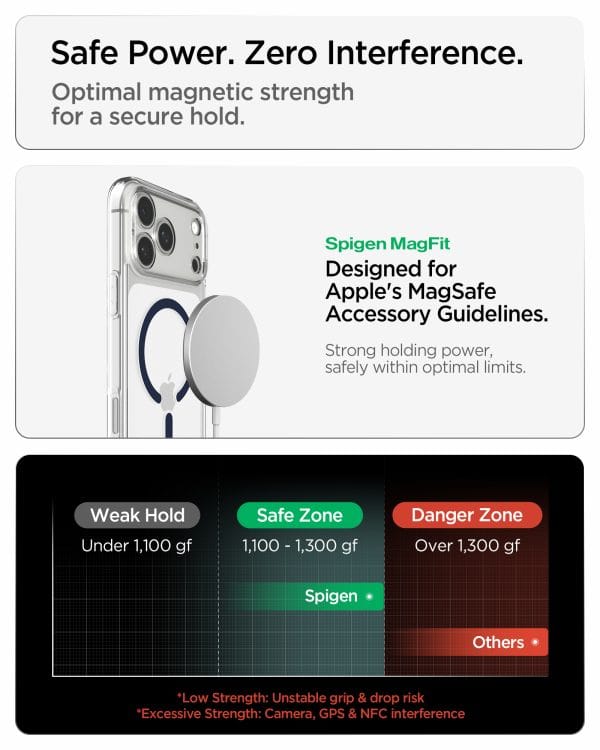 Spigen Ultra Hybrid MagSafe clear deep blue - iPhone 18 Pro/17 Pro