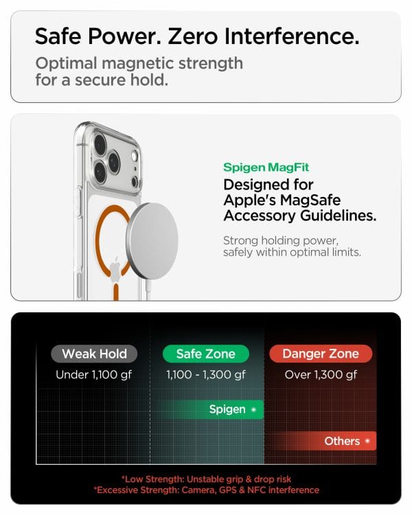 Spigen Ultra Hybrid MagSafe clear orange - iPhone 18 Pro Max/17 Pro Max