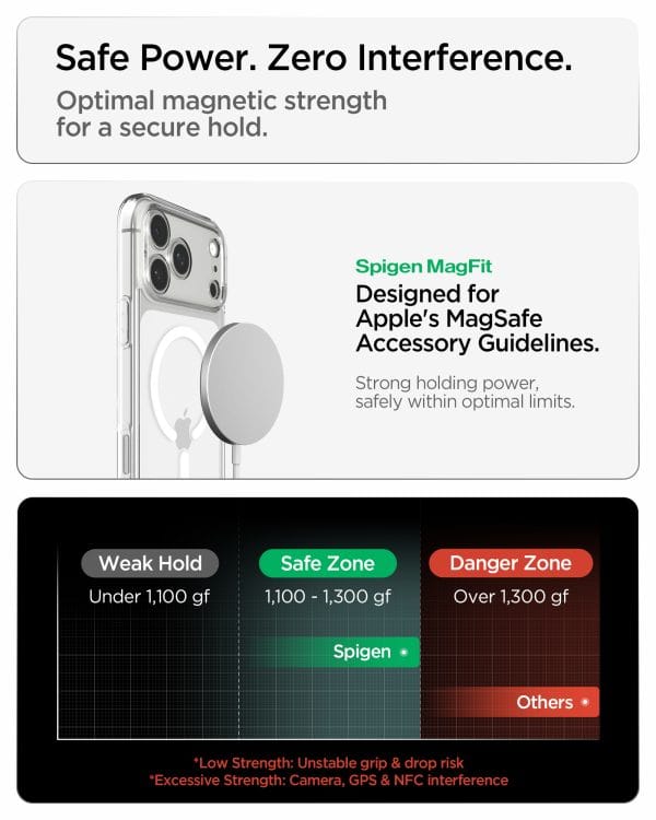 Spigen Ultra Hybrid MagSafe clear white - iPhone 18 Pro/17 Pro