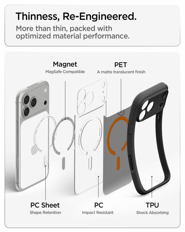Spigen Ultra Hybrid MagSafe frost black orange - iPhone 18 Pro Max/17 Pro Max