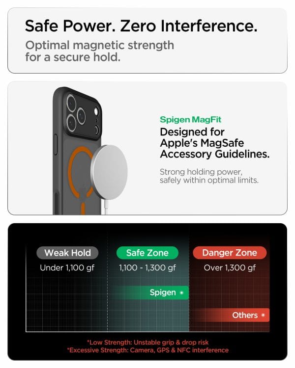 Spigen Ultra Hybrid MagSafe frost black orange - iPhone 18 Pro Max/17 Pro Max