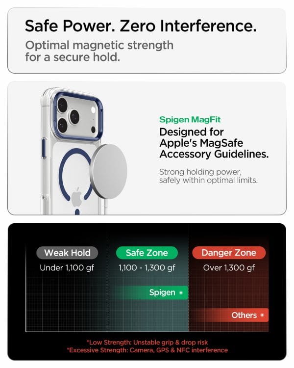 Spigen Ultra Hybrid Optik S MagSafe clear deep blue - iPhone 18 Pro/17 Pro