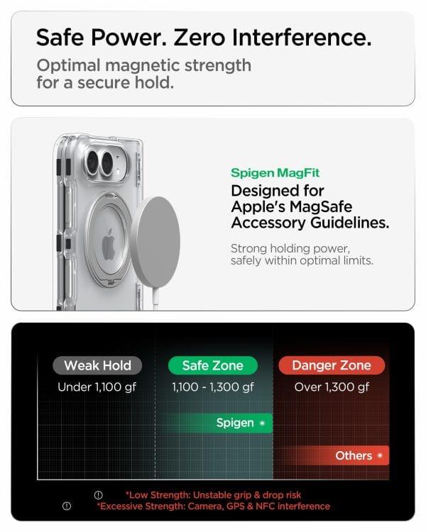 Spigen Ultra Hybrid Pro S MagSafe clear white - iPhone Duo