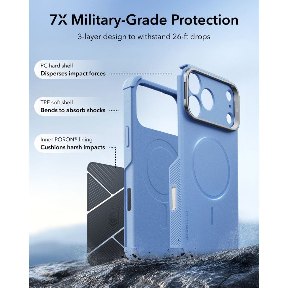Θήκη iPhone 18 Pro Max / 17 Pro Max ESR Cyber Tough Kickstand MagSafe Light Blue - Image 3