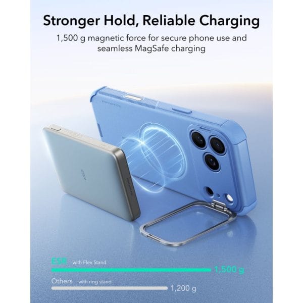 Θήκη iPhone 18 Pro Max / 17 Pro Max ESR Cyber Tough Kickstand MagSafe Light Blue - Image 7