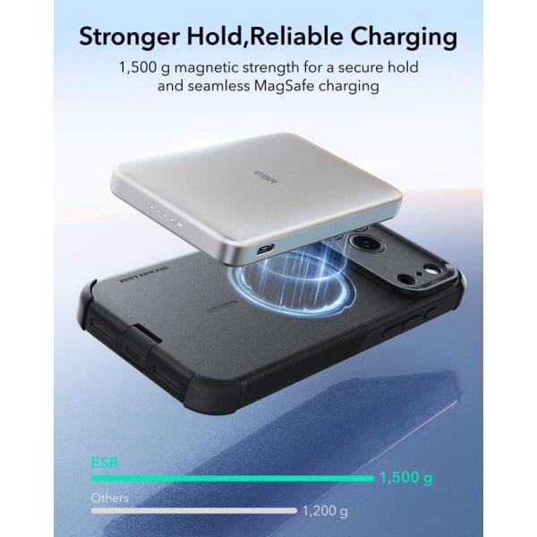 Θήκη iPhone 18 Pro / 17 Pro ESR Cyber Tough MagSafe Black - Image 6