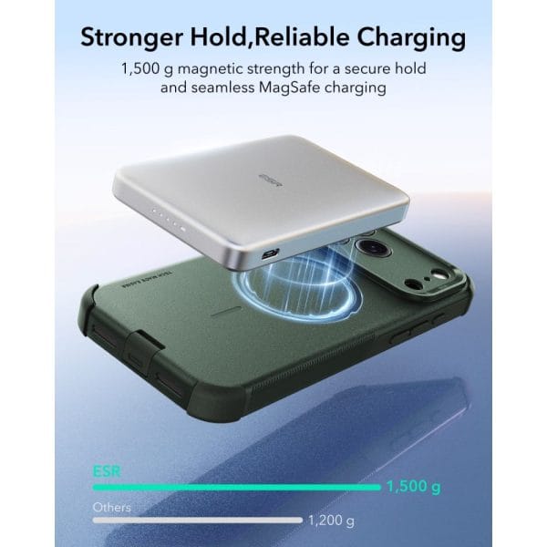 Θήκη iPhone 18 Pro / 17 Pro ESR Cyber Tough MagSafe Green - Image 6