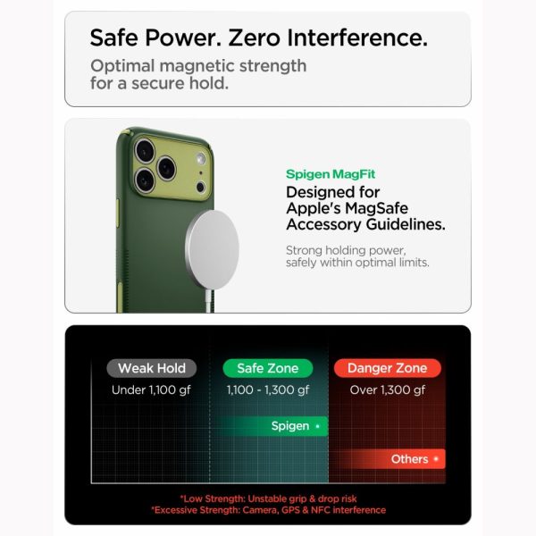 Θήκη iPhone 18 Pro / 17 Pro Spigen Nano Pop Hybrid MagFit MagSafe Avo Green (ACS12176) - Image 11