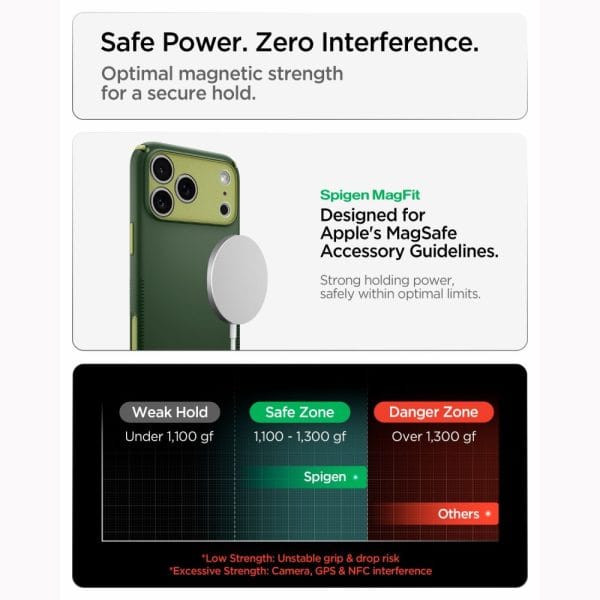 Θήκη iPhone 18 Pro Max / 17 Pro Max Spigen Nano Pop Hybrid MagFit MagSafe Avo Green (ACS12139) - Image 11