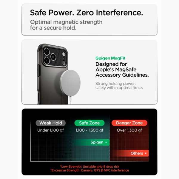 Θήκη iPhone 18 Pro / 17 Pro Spigen Tough Armor T MagFit MagSafe Kickstand Gunmetal (ACS12174) - Image 11